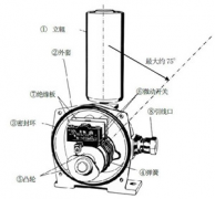 不負(fù)重托-YHPK-I、YHPK-II皮帶跑偏開關(guān)防水跑偏開關(guān)生產(chǎn)